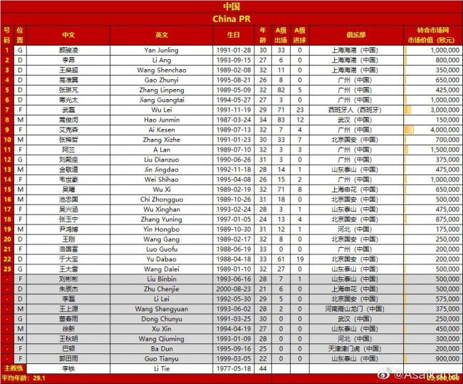 福登在接受TNTSports采访时表示，曼城上半场踢得很糟糕，但进球让曼城找回了状态。